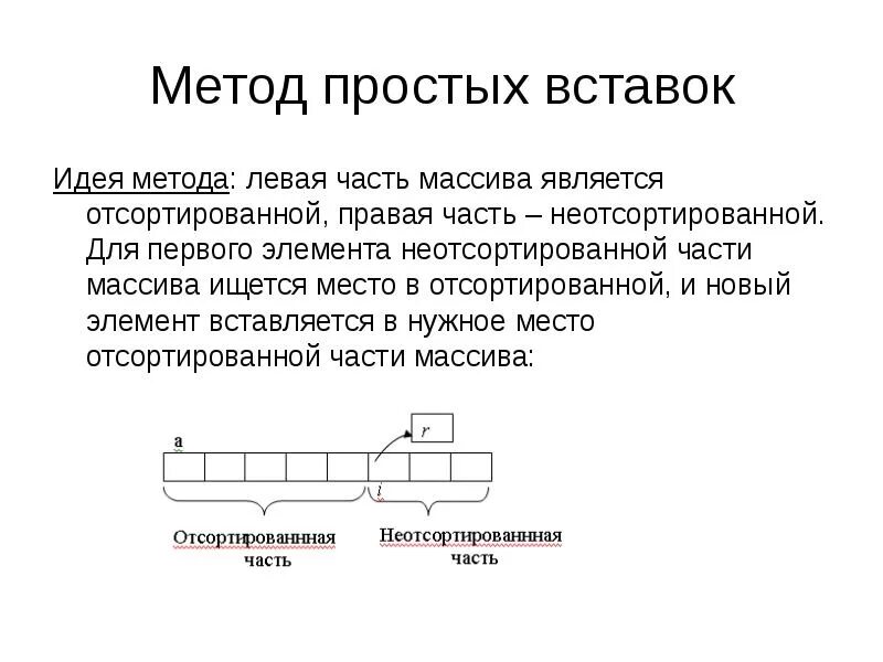 Метод insert c. Алгоритмы обработки массивов. метод простых вставок. сортировка простыми вставками. методика левая и правая стороны.