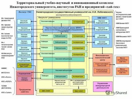 Факультет судебно прокурорской деятельности