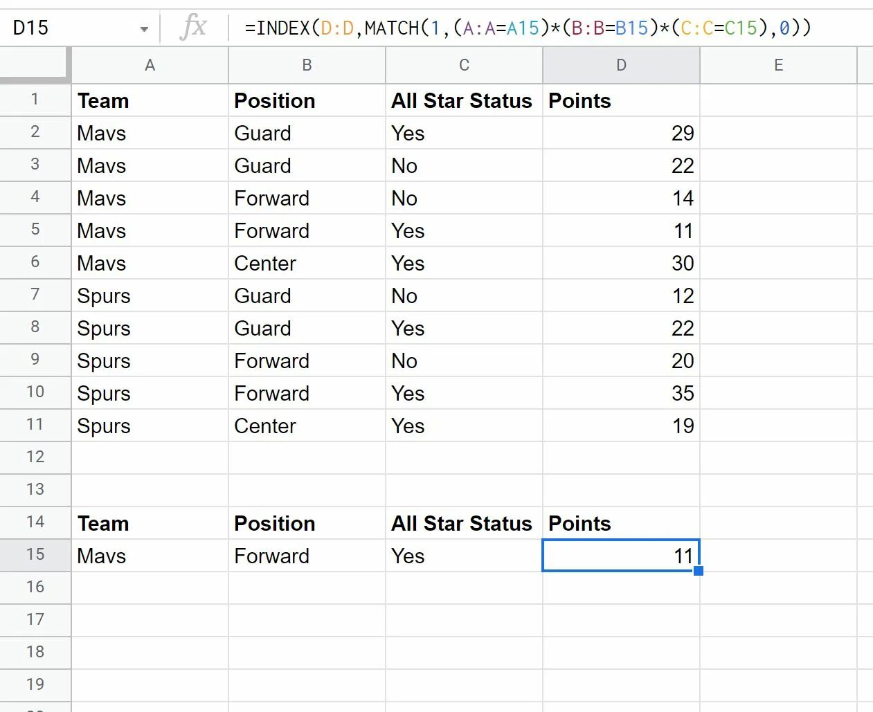 Index match excel. Index match. формула index match excel. формула индекс мэтч. индекс мэтч в экселе.