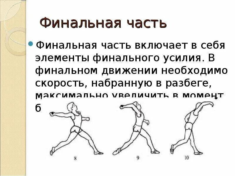 Метание мяча прямой рукой снизу. Метание малого мяча финальное усилие. Метание мяча фазы метания. Фазы при метании мяча.