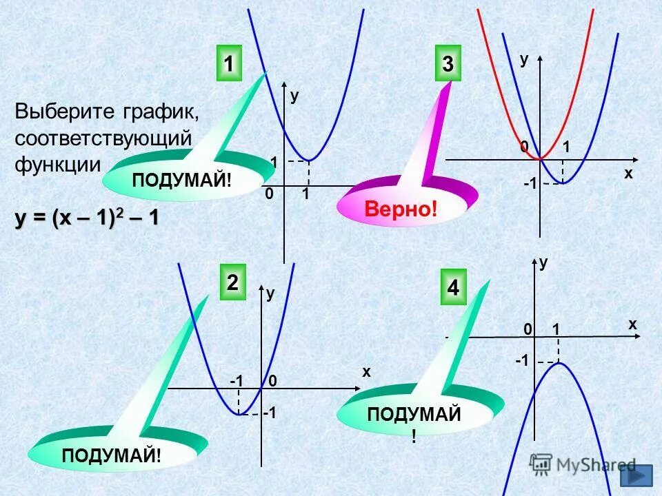 Построить график функции y 0 6 x