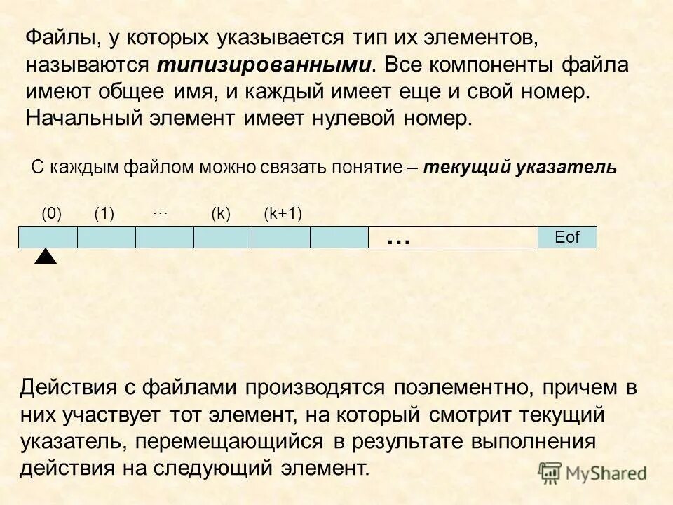 Некоторую информацию о том что