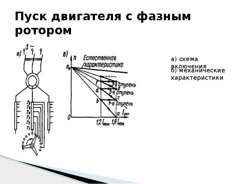 Двигатель с фазным ротором принцип работы. Асинхронная машина с фазным ротором схема. пуск в ход асинхронного двигателя с фазным ротором. схема включения двигателя с фазным ротором имеет вид. пуск двигателя с фазным ротором.