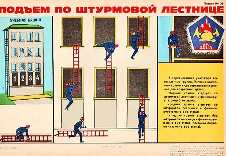 Норматив штурмовой лестницы