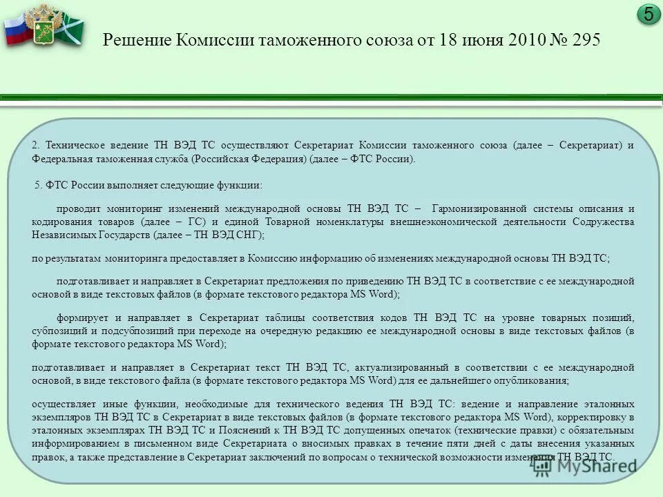 Поло код тн вэд. Ведение товарной номенклатуры ВЭД возложено:. ВЭД от Союза. В соответствии с решением комиссии. Решением комиссии таможенного Союза от 18 июня 2010 г. n 318..