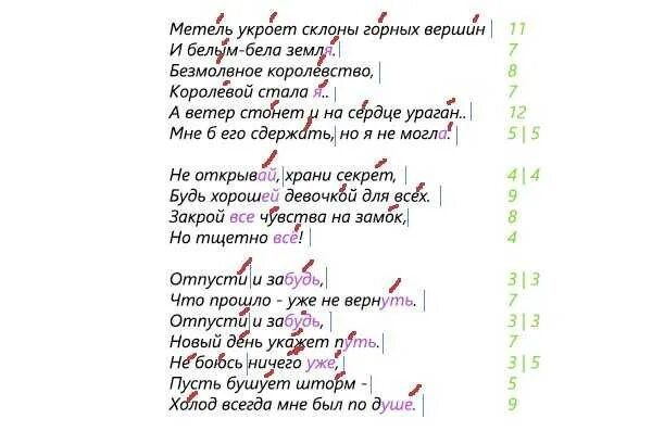 Холодное сердце 1 песня текст. Текст песни холодное сердце. отпусти и забудь текст. текст песни отпусти и забудь холодное сердце. текст песни эльзы.