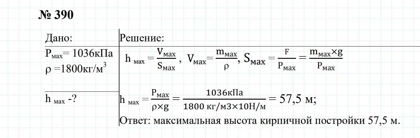 Сборник задач по физике 7-9 физике перышкин. Сборник задач перышкин 7 9 читать