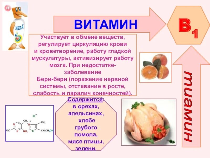 Патология при недостатке витамина b1. Витамин b1 названия авитаминоза. Витамин b1 болезни при недостатке. Заболевания при недостатке витамина b1.