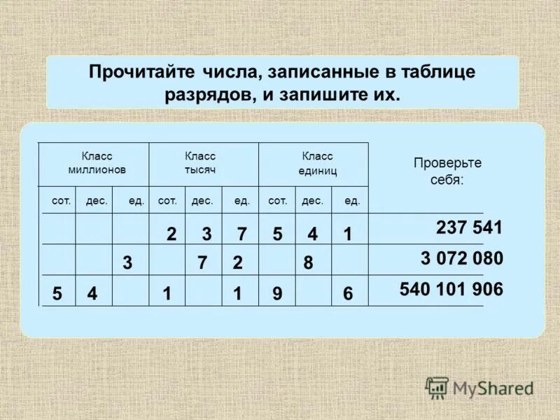 запиши числа цифрами числа. запиши цифрами числа 5 класс. запиши цифрами числа. запиши число состоящее из. как записать число.