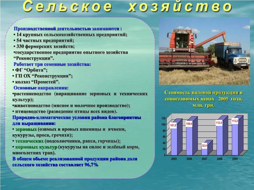 Крупная крупная сельскохозяйственные предприятия. Стенд сельское хозяйство. Семеноводческое хозяйство. Семеноводческое хозяйство схема. Крупные производители технических культур