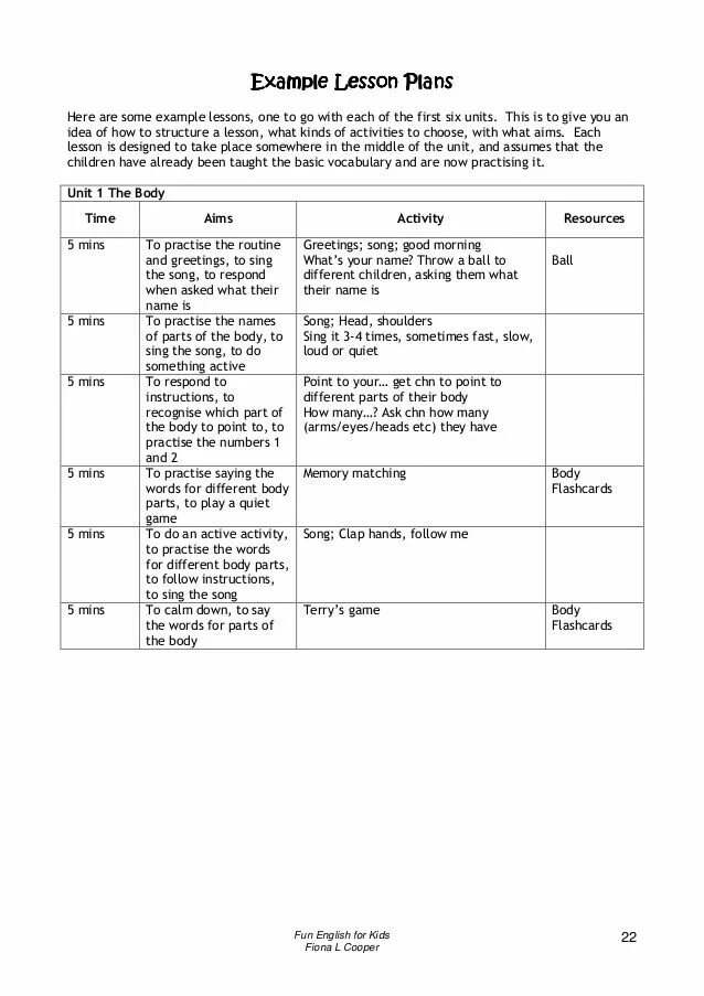 Interesting lesson plans. Lesson plan english. open lesson plan in english 8 класс. teaching english lesson plan. lesson plans of english for teachers 8 класс.
