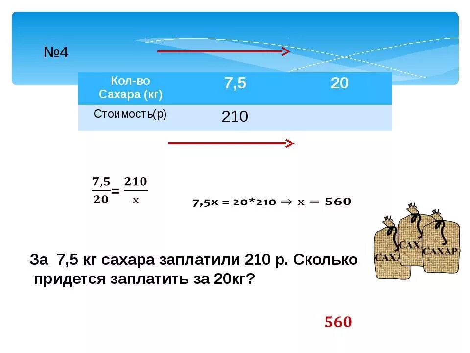 5 пропорциональных величин