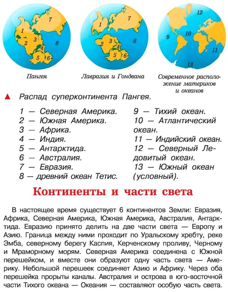 Материки. Название материков. Названия материков и континентов. Еазвания сатериков и Континент. 6 материков названия 2 класс