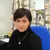 Лена ворсина. Лена ворсина. Лена ворсина. Лена ворсина. Лена ворсина.
