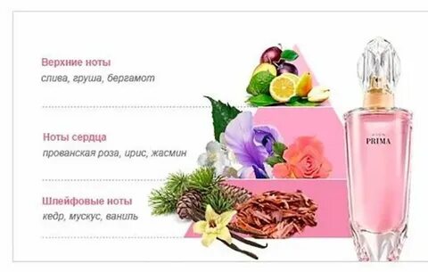 Верхние ноты
