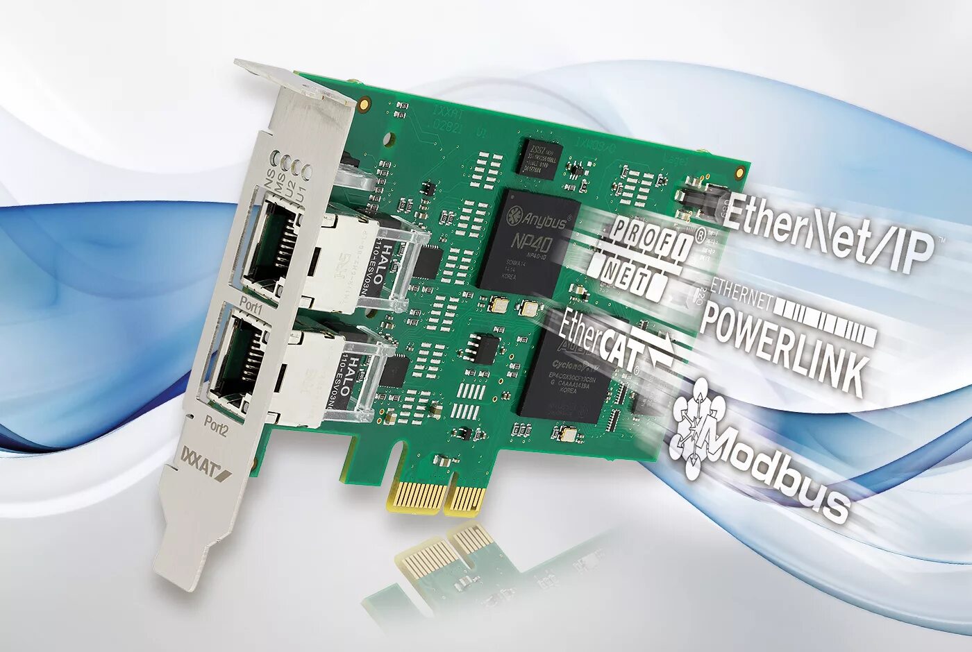 Ethernet connect. Industrial ethernet интерфейс. интерфейсы промышленных сетей. интерфейс компьютера. физические интерфейсы модемов.