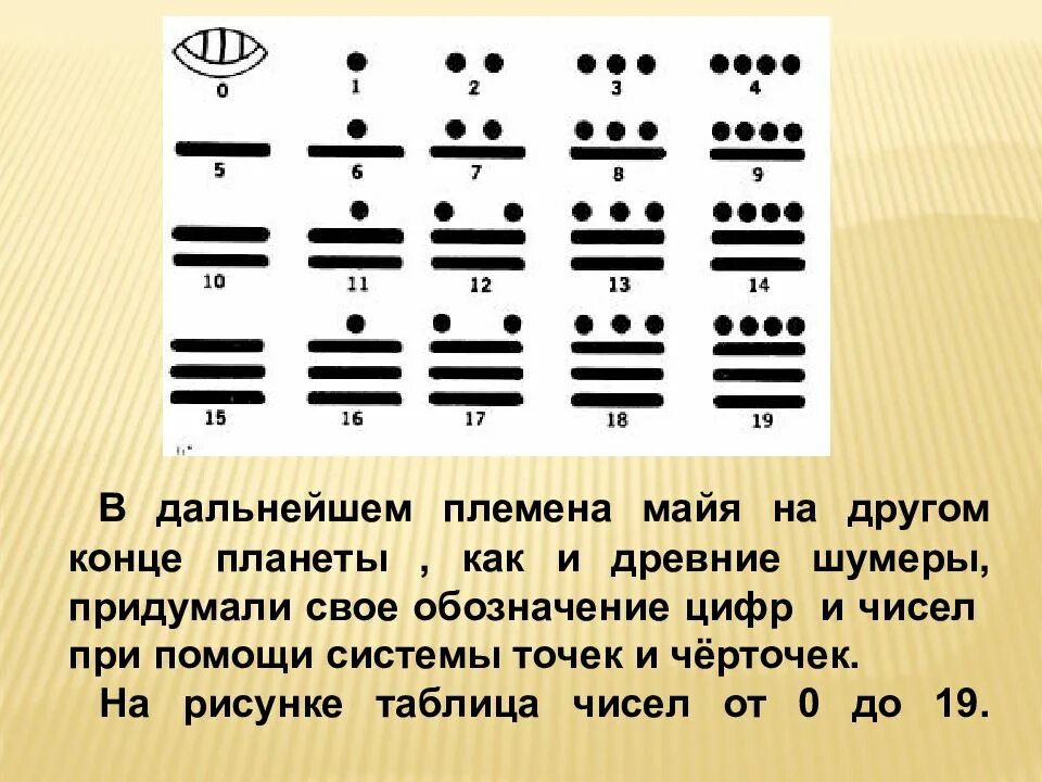 Как считать изображение