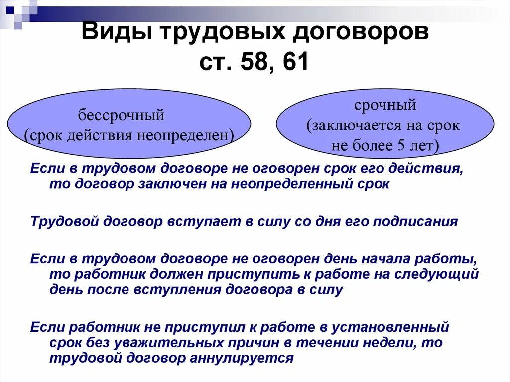 Какие виды трудовых договоров бывают. Типы трудовых договоров по ТК РФ. Виды трудового договора кратко. Виды договоров в трудовом праве.