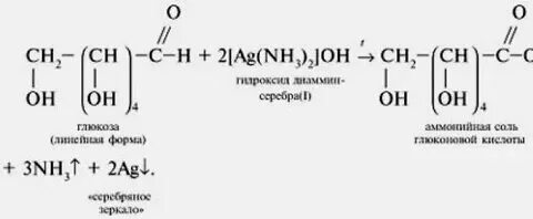 Глюкоза аммиачный раствор оксида серебра 1