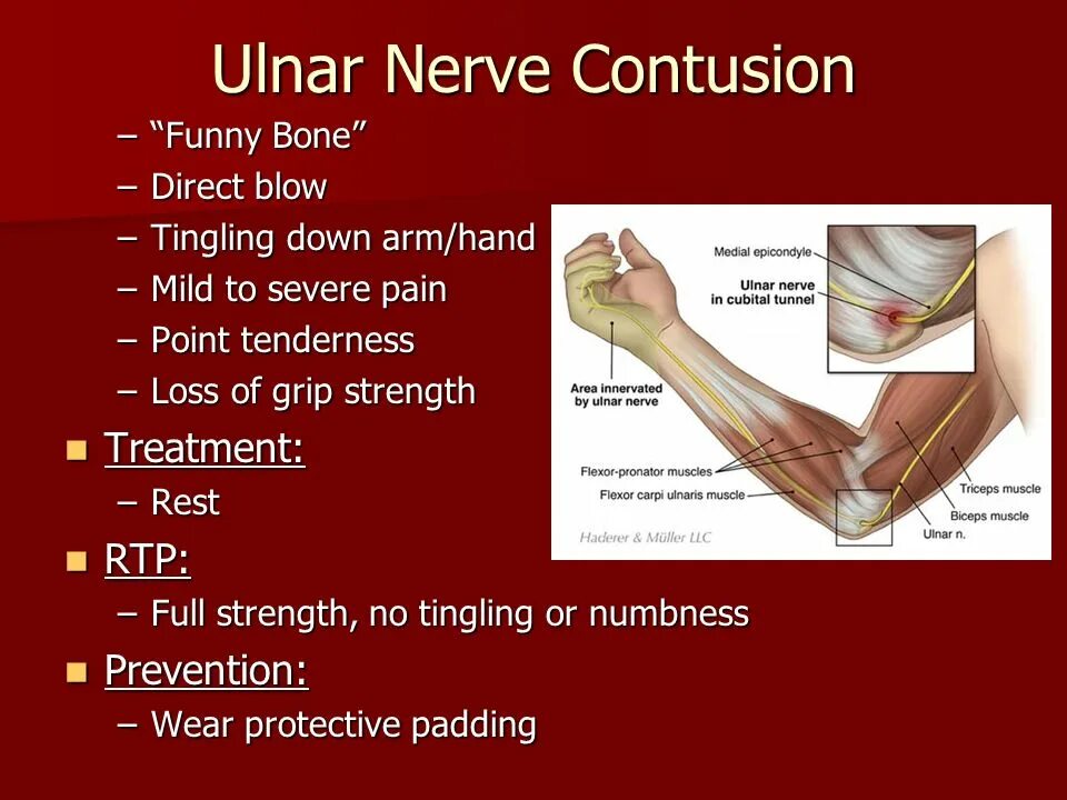 Getting on nerve перевод. Ulnar. ulnar nerve. arm hand. arm hand разница.