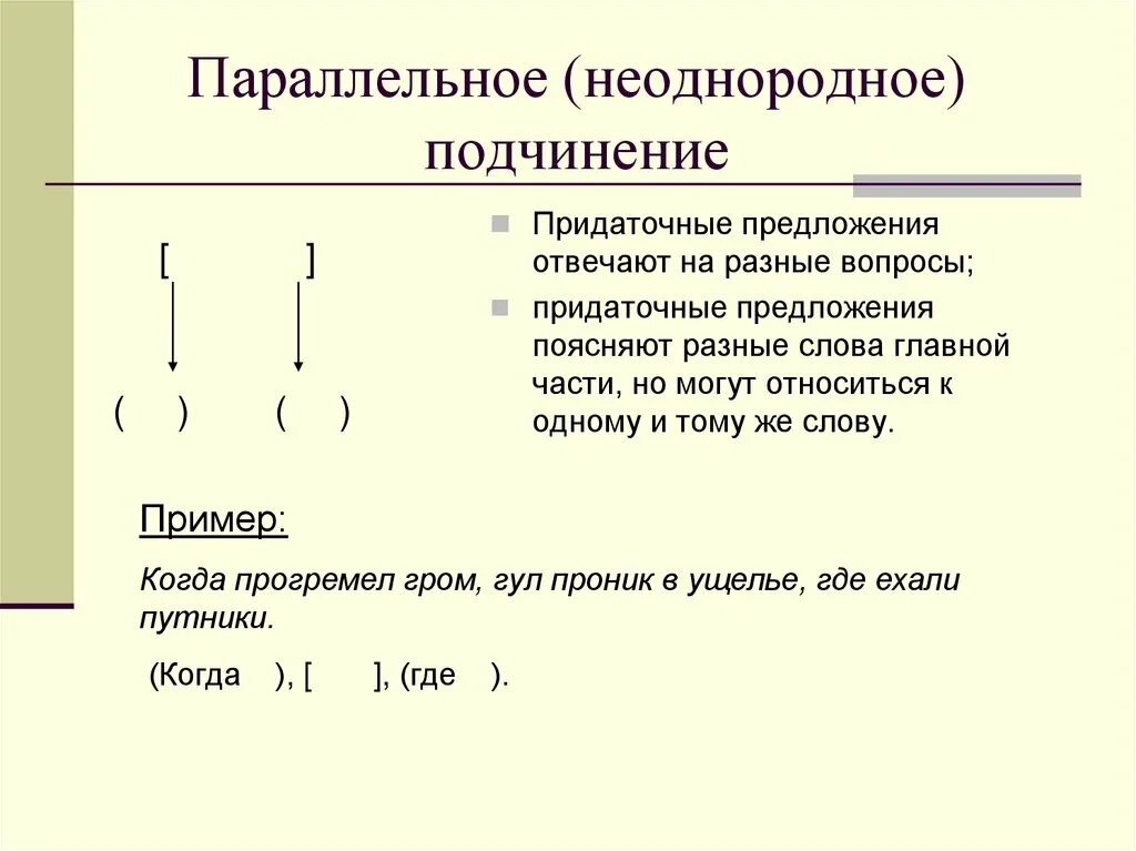 Виды подчинения придаточных однородное последовательное параллельное. Последовательное однородное параллельное подчинение. Параллельное подчинение придаточных схема. Неоднородное параллельное подчинение. Неоднородное подчинение схема.