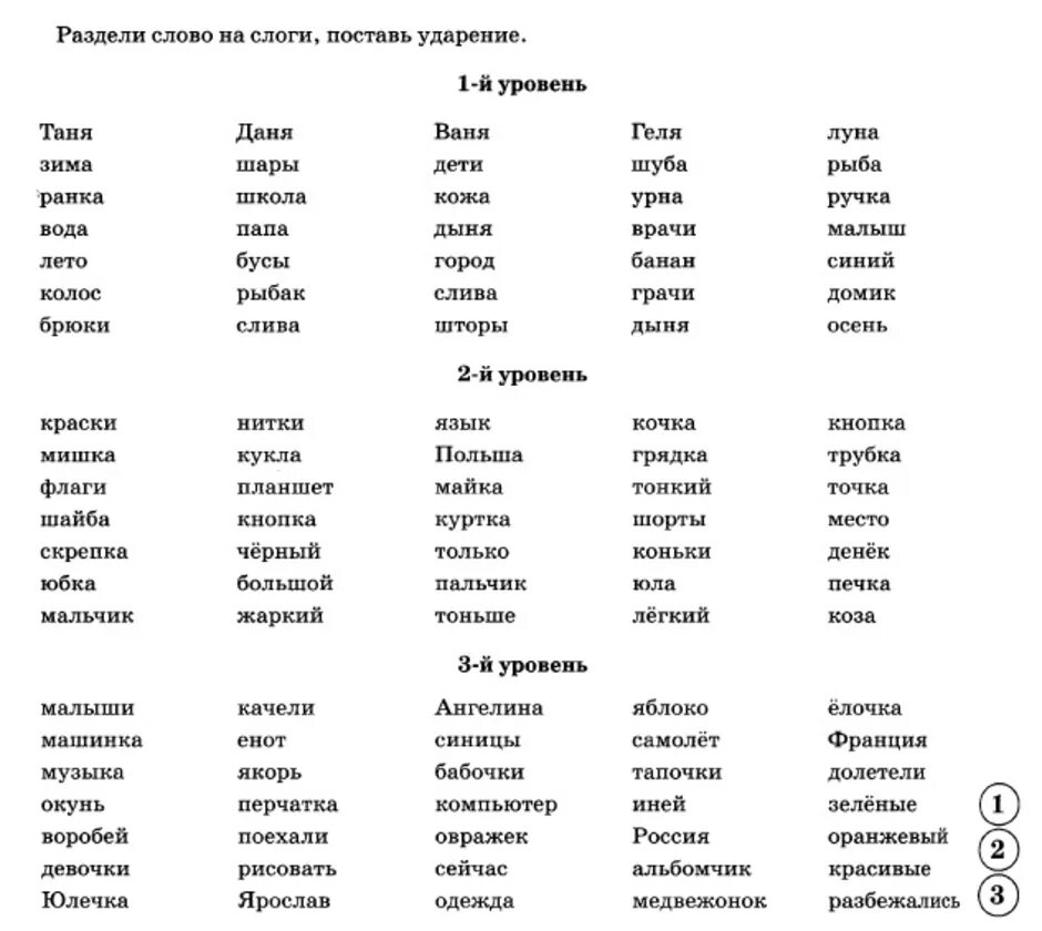 Разделить слова на слоги 1 класс. Слова для 1 класса для деления на слоги упражнения. Задания на слоги и ударение 1 класс. Слова на слоги 1 класс. Ударения 2 класс карточки