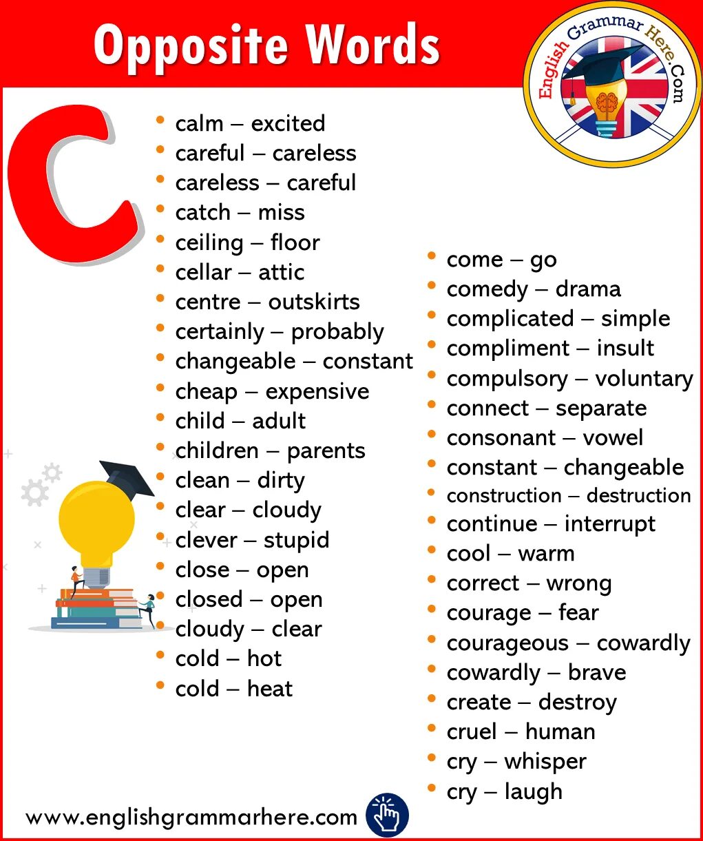 It is in the opposite. Opposite words. careful антоним. opposite words english. opposite word list.