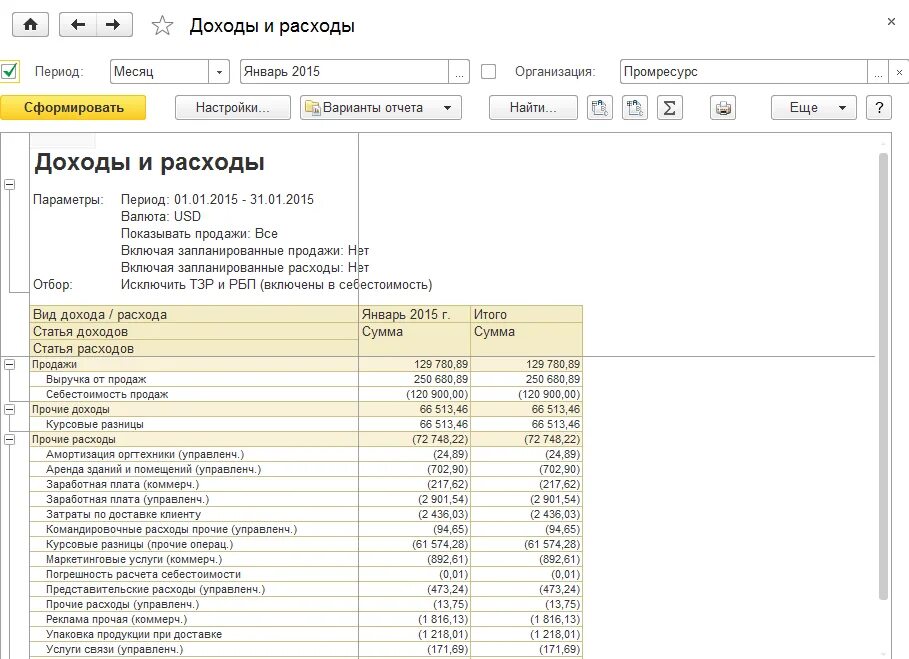 Отчет о доходах и расходах в 1с. 1с отчет доходы расходы отчет. Доходы и расходы предприятия отчет 1с. Отчет о доходах и расходах в 1с 8.3. Статья затрат прочие затраты