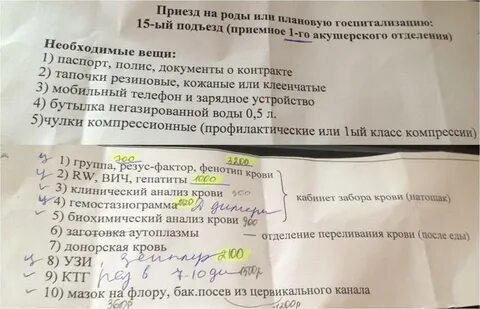 Какие анализы нужно сдать после беременности