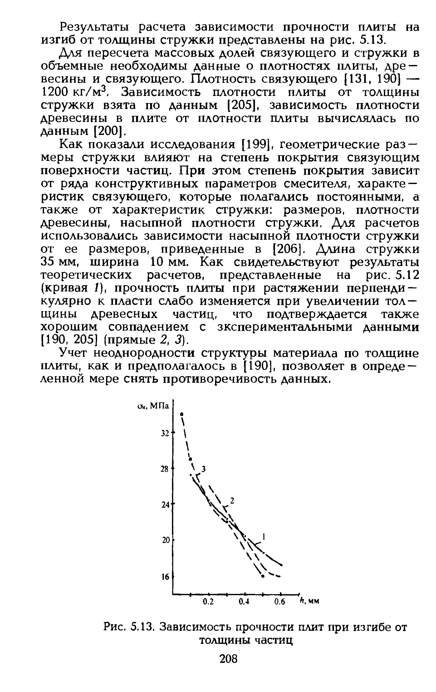 Зависимости от материалов которые