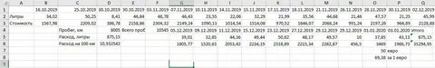 Нива 2121 инжектор расход топлива