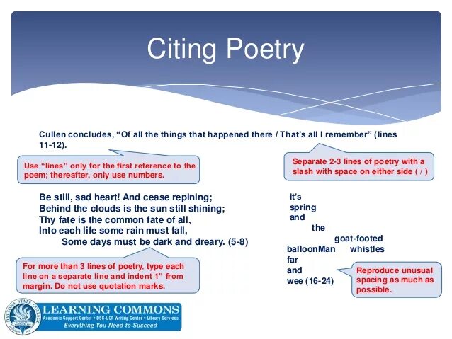 Poetry Cheat Sheet. Cite poems MLA text. How to cite Artikel MLA in POWERPOINT.