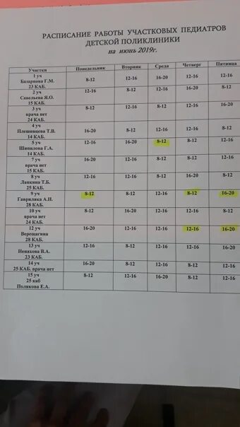 Расписание педиатров. Расписание участковых педиатров. Расписание педиатров в детской. Расписание педиатров в детской поликлинике 1. График работы участковых педиатров