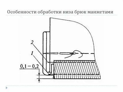 Поэтапная обработка