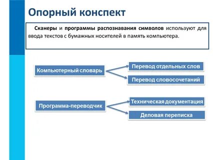 Компьютерный перевод текстов конспект
