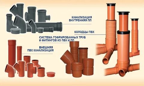 Какого цвета канализационные трубы