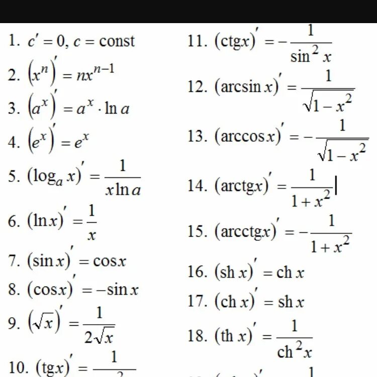 Если существует производная u' x и c const. 1 c 0 c const. Const c++. 1 c 0 c const. Static const c++.