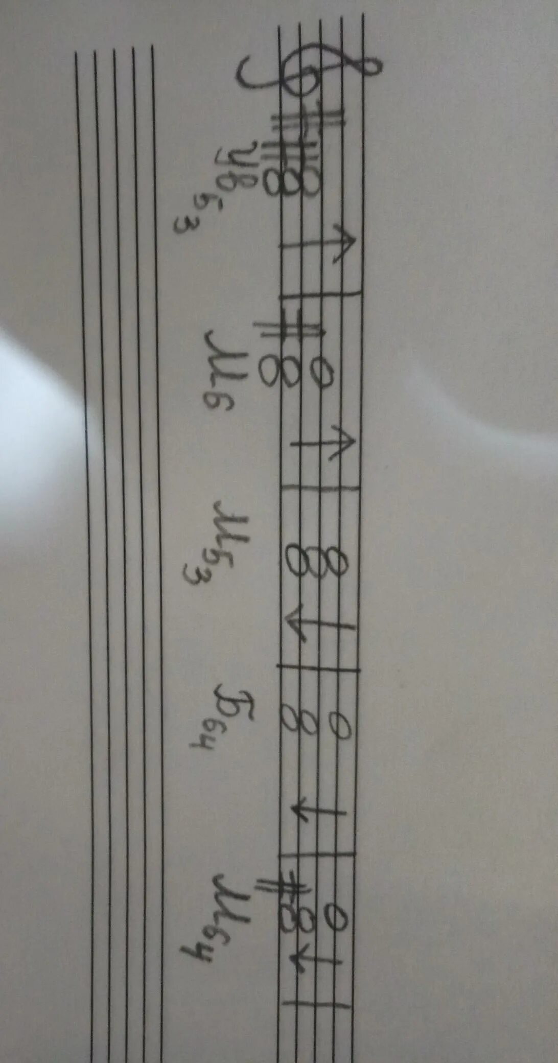 До диез б64 м64. От ля бемоль б6 м6 б64 м64. Б53 б6 б64 м53 м6 м64 от си. Б53 б6 б64 от ля и соль.