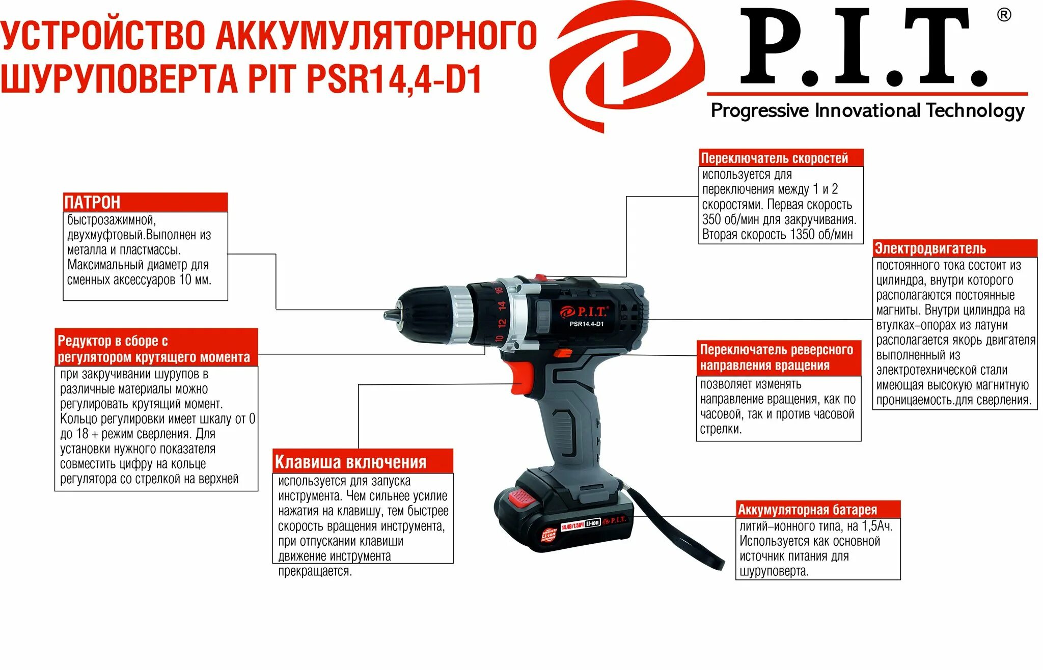 Шуруповерт пит 18 ватт строение. Шуруповёрт Pit 20v 40нм. Шуруповерт пит 24 вольта. Шуруповёрт 18 вольт характеристики. Ампер часы в шуруповерте