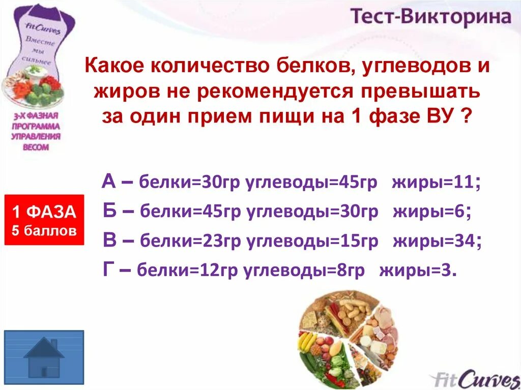 Сколько съедать белков жиров и углеводов. Сколько усваивается белок. Сколько БЖУ усваивается за один прием пищи. Сколько усваивается белка за один прием. Сколько белка усваивается за один прием пищи.