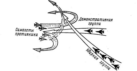 Аббревиатура авиации