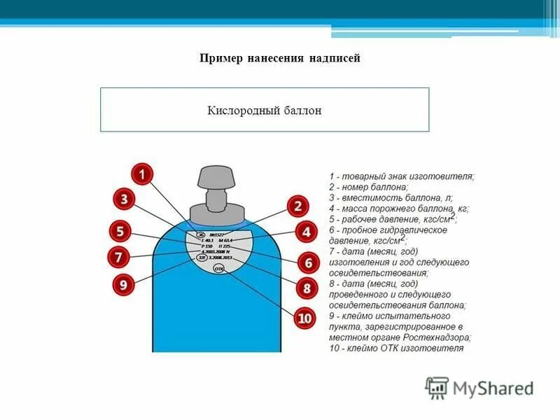 Если сосуд работает с газообразной. Маркировка кислородного баллона освидетельствование. Обозначение газовых баллонов на схеме. Хранилище газовых баллонов со2 чертеж. Эксплуатация баллонов работающих под давлением.