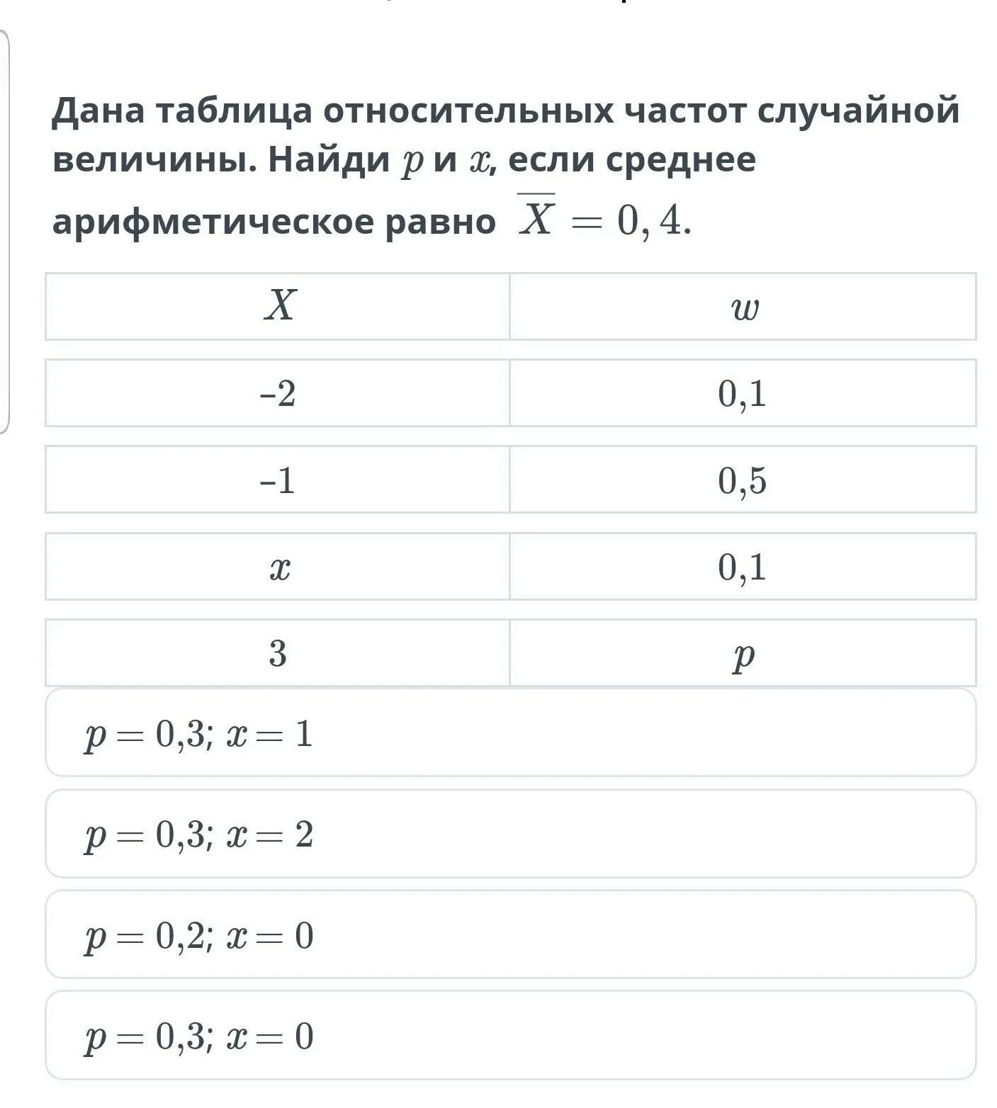 Для определения оптимального плана выпуска мужской обуви фиксировалось относител
