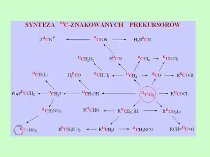 Получение no