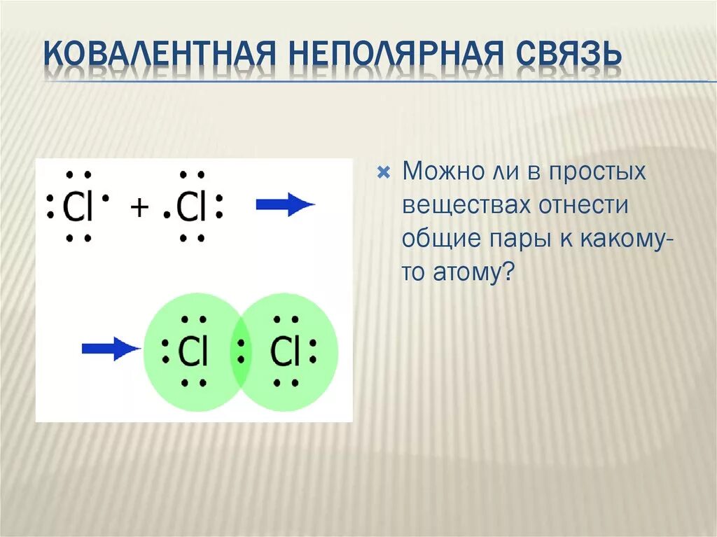 Образование ковалентной неполярной связи. Ковалентная неполярная схема. Частицы участвующие в образовании ковалентной неполярной связи. Ковалентная неполярная связь c2.