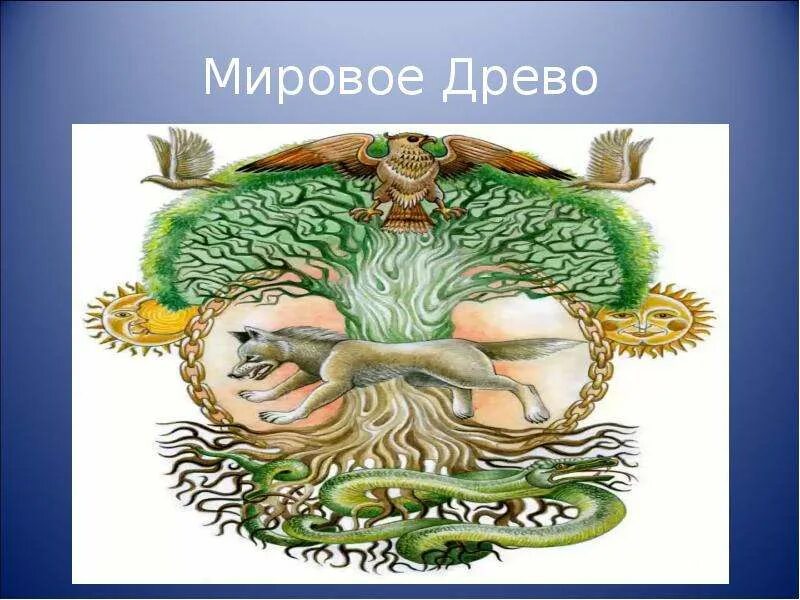 Древо мифа. Мировое древо. дерево жизни (мифология). мировое дерево в славянской мифологии. дерево жизни в славянской мифологии.