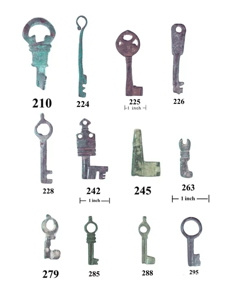 Lift key