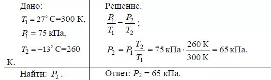 Давление газа в закрытом сосуде. При температуре 27 градусов давление газа в закрытом сосуде 75кпа. Давление газа при температуре. Давление в сосуде при температуре. При температуре 27 градусов давление газа