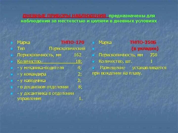 Специалист группы наблюдения. Группа наблюдения предназначена. Дневные приборы наблюдения экипажа и десанта. Передовая группа наблюдения. Назовите Тип и марку прибора наблюдения командира.