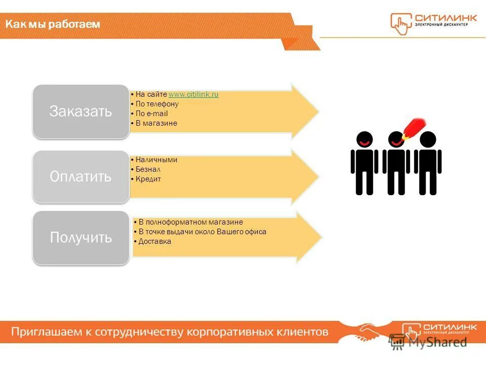 Ситилинк как работает в праздники. Ситилинк как работает в праздники